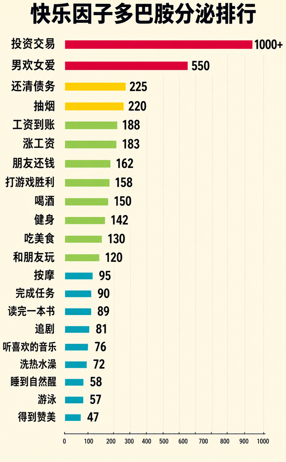 20260814_happeness_rank